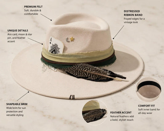 Handcrafted Suede Fedora Hat â Wide Brim Boho Western Style with Feather Band
