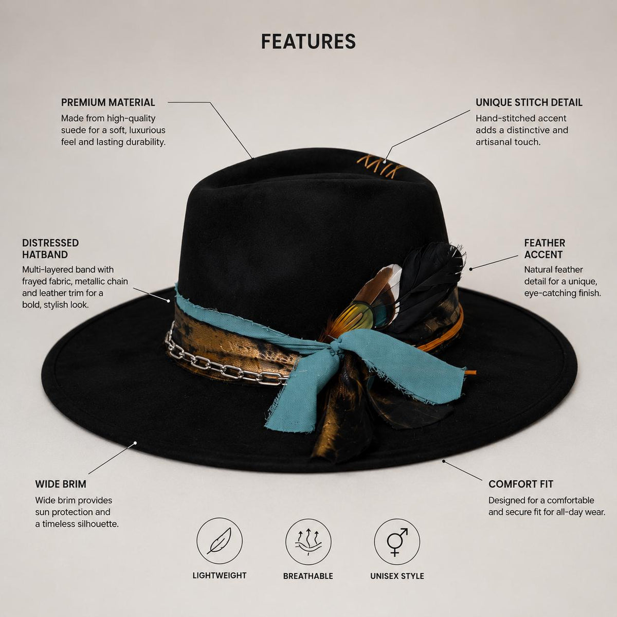 Black Suede Fedora Hat, Teal Ribbon, Feather, Chain Band, Boho Western Style