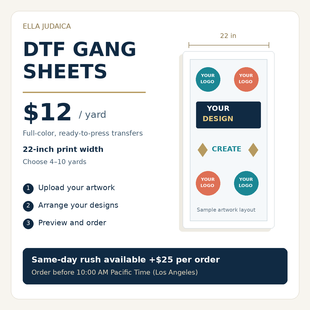 Custom DTF gang sheets from Ella Judaica — $12 per yard, 22-inch print width