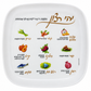 Close-up of reusable Simanim plate with Hebrew blessings and symbolic foods