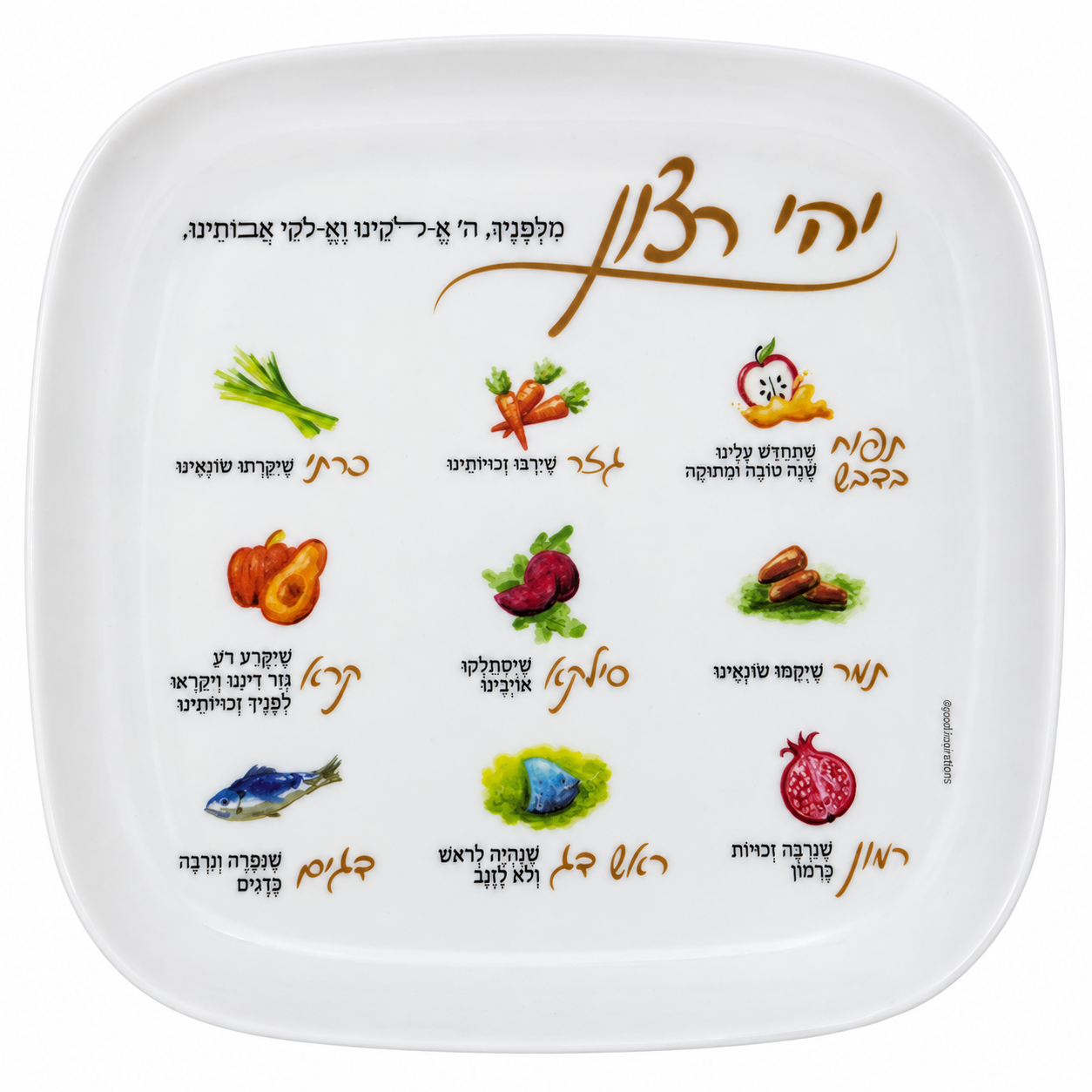 Close-up of reusable Simanim plate with Hebrew blessings and symbolic foods